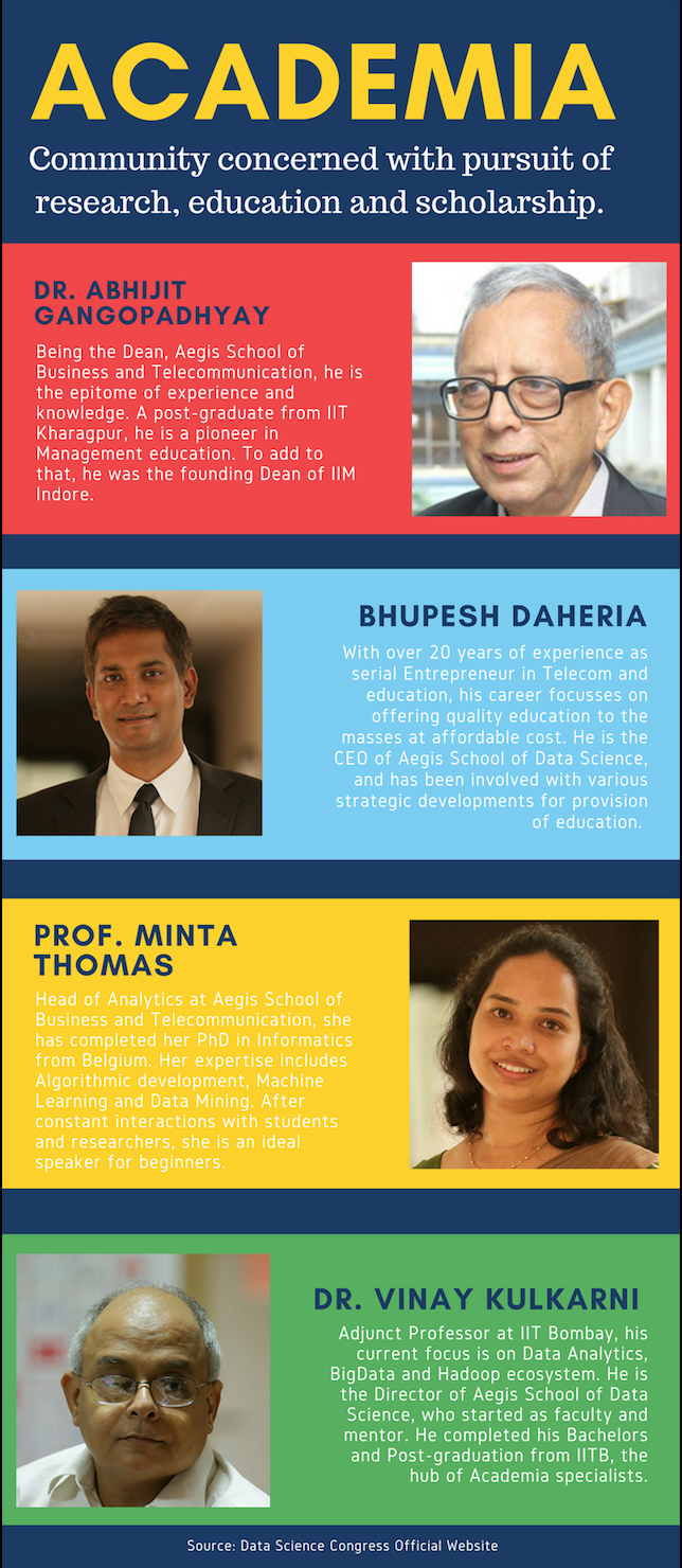 Data Science Congress